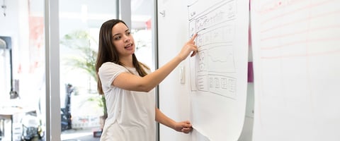 Projektledare ekonomi visar något på en whiteboard
