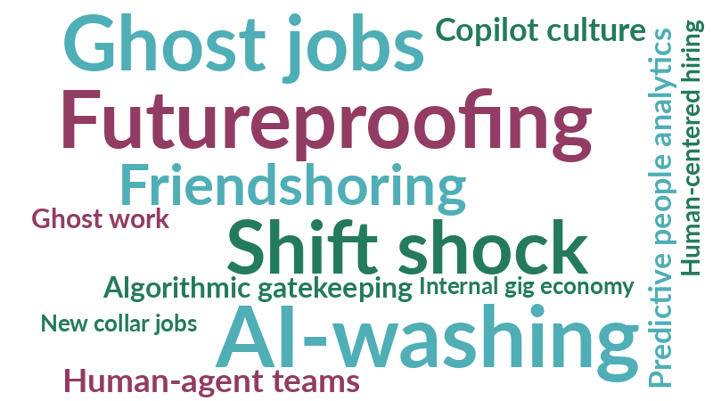 Ordmoln med HR-trender: Ghost jobs, Futureproofing, Shift shock, AI-washing, Friendshoring, Copilot culture, Human-agent teams med flera